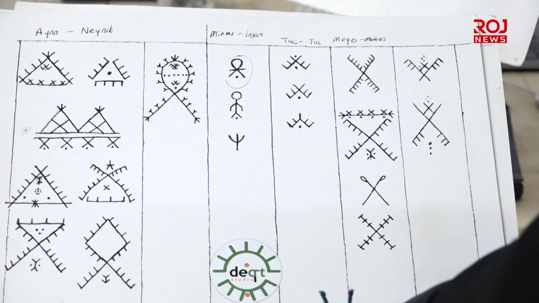 خاڵکوتین کلتورێکی دە هەزار ساڵە لە سەر دەستی ژنی کورد
